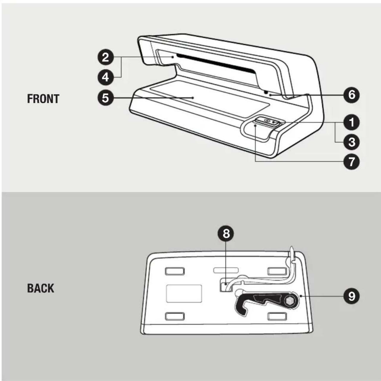 Safescan 70 - THE DEVICE - 1