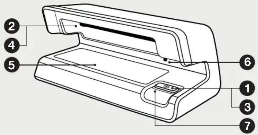 Safescan 70 - PRODOTTO - 1