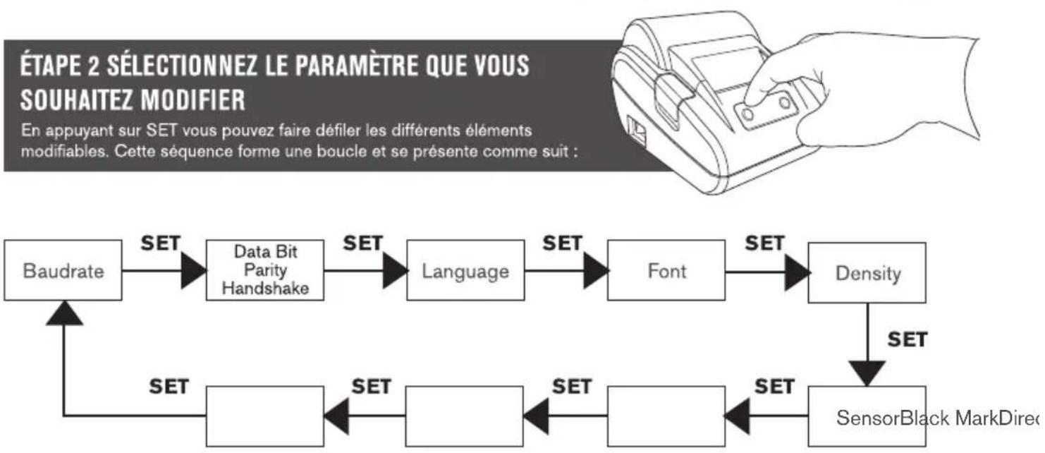 Safescan TP-230 - CHANGEMENT DES PARAMÈTRES DE L'IMPRIMANTE - 2