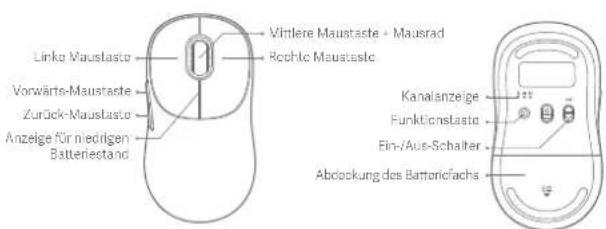 Xiaomi Wireless Mouse 3 - 4