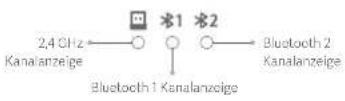 Xiaomi Wireless Mouse 3 - Hinweise: - 1