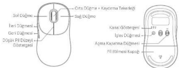 Xiaomi Wireless Mouse 3 - 1