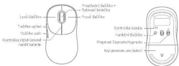 Xiaomi Wireless Mouse 3 - Product Overview - 1