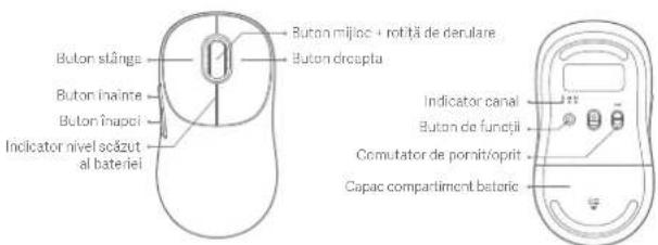 Xiaomi Wireless Mouse 3 - Prezentare generală a produsului - 1