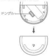 Xiaomi Wireless Mouse 3 - GHz チャネル経由の接続 - 1