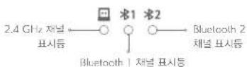 Xiaomi Wireless Mouse 3 - 표시등 설명 - 1