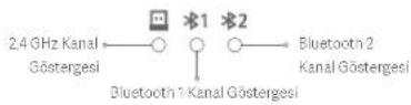 Xiaomi Wireless Mouse 3 - Notiar - 1