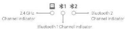 Xiaomi Wireless Mouse 3 - Notes: - 1
