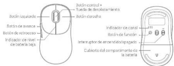 Xiaomi Wireless Mouse 3 - Descripción del producto - 1