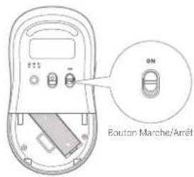 Bouton Marche/Arrêt
