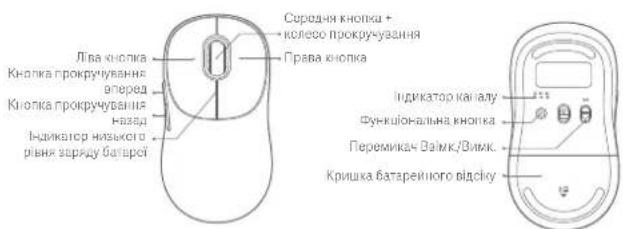 Xiaomi Wireless Mouse 3 - 1