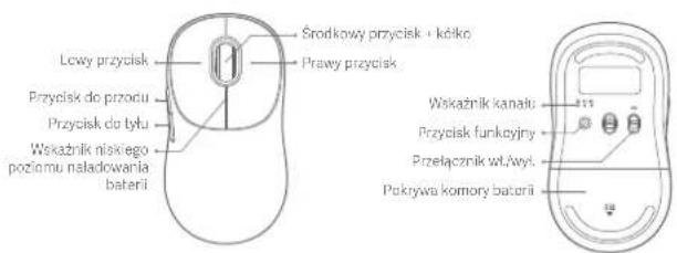 Xiaomi Wireless Mouse 3 - 1