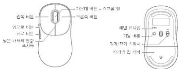 Xiaomi Wireless Mouse 3 - 1