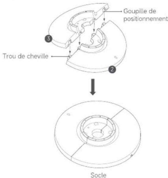 Goupille de positionnement Trou de cheville Socle