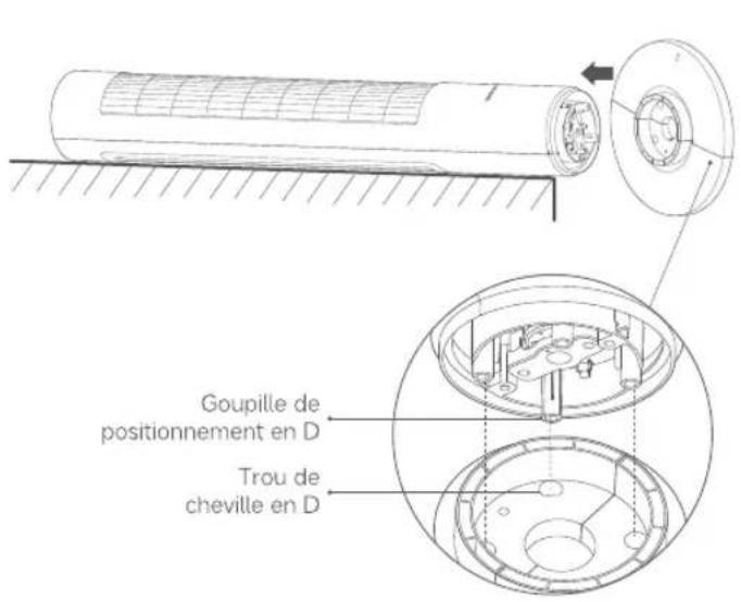 Goupille de positionnement en D Trou de cheville en D