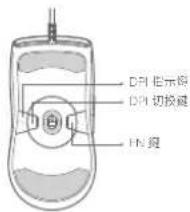 Xiaomi Gaming Mouse Lite - 2