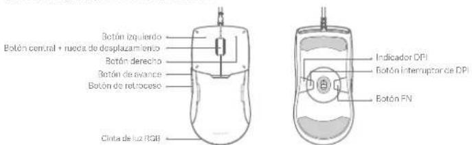 Xiaomi Gaming Mouse Lite - Descripción del producto - 1