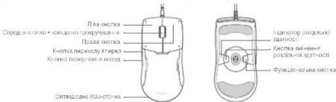 Xiaomi Gaming Mouse Lite - 1