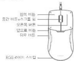 Xiaomi Gaming Mouse Lite - 1