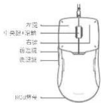 Xiaomi Gaming Mouse Lite - 1