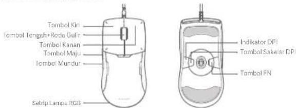 Xiaomi Gaming Mouse Lite - 1