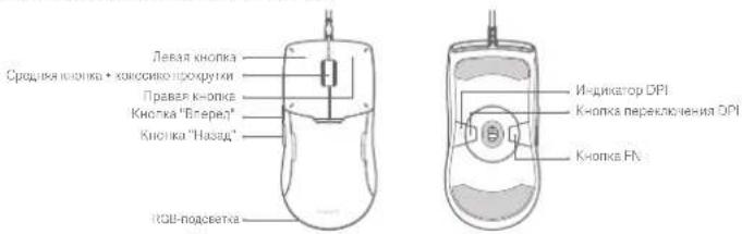 Xiaomi Gaming Mouse Lite - 1