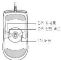 Xiaomi Gaming Mouse Lite - 2