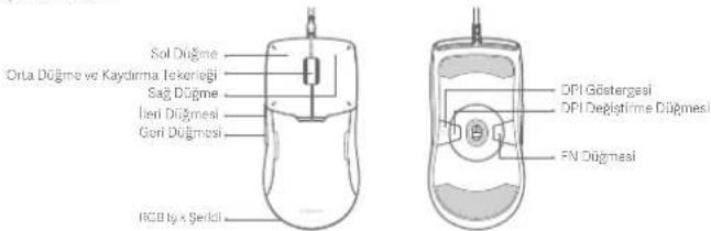 Xiaomi Gaming Mouse Lite - 1
