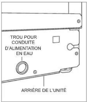 Sub-Zero DEU2450RR - AVERTISSEMENT - 1