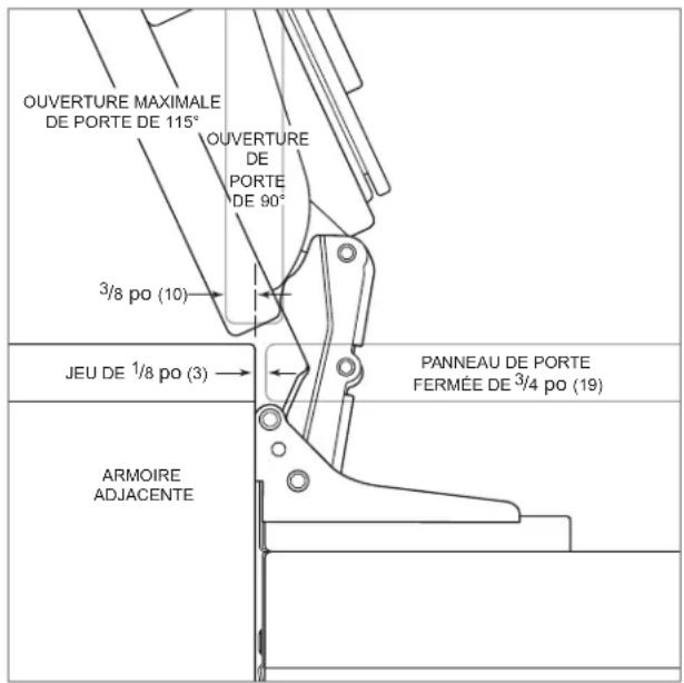 Sub-Zero DEU2450RR - OUVERTURE MAXIMALE DE LA PORTE - 1