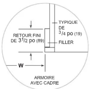 Sub-Zero DEU2450RR - Dimensions de l'ouverture - 3