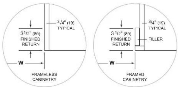 Sub-Zero DEU2450RR - Opening Dimensions - 2