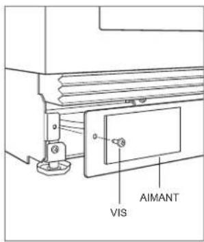 Sub-Zero DEU2450RR - INSTALLATION DE LA PLAQUE DE PROTECTION - 2