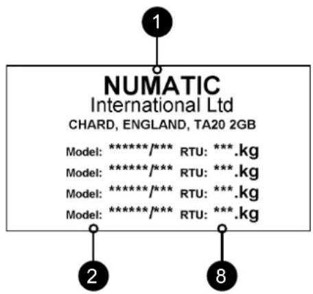 Numatic CRL8072 - Under abnormal use; - 3