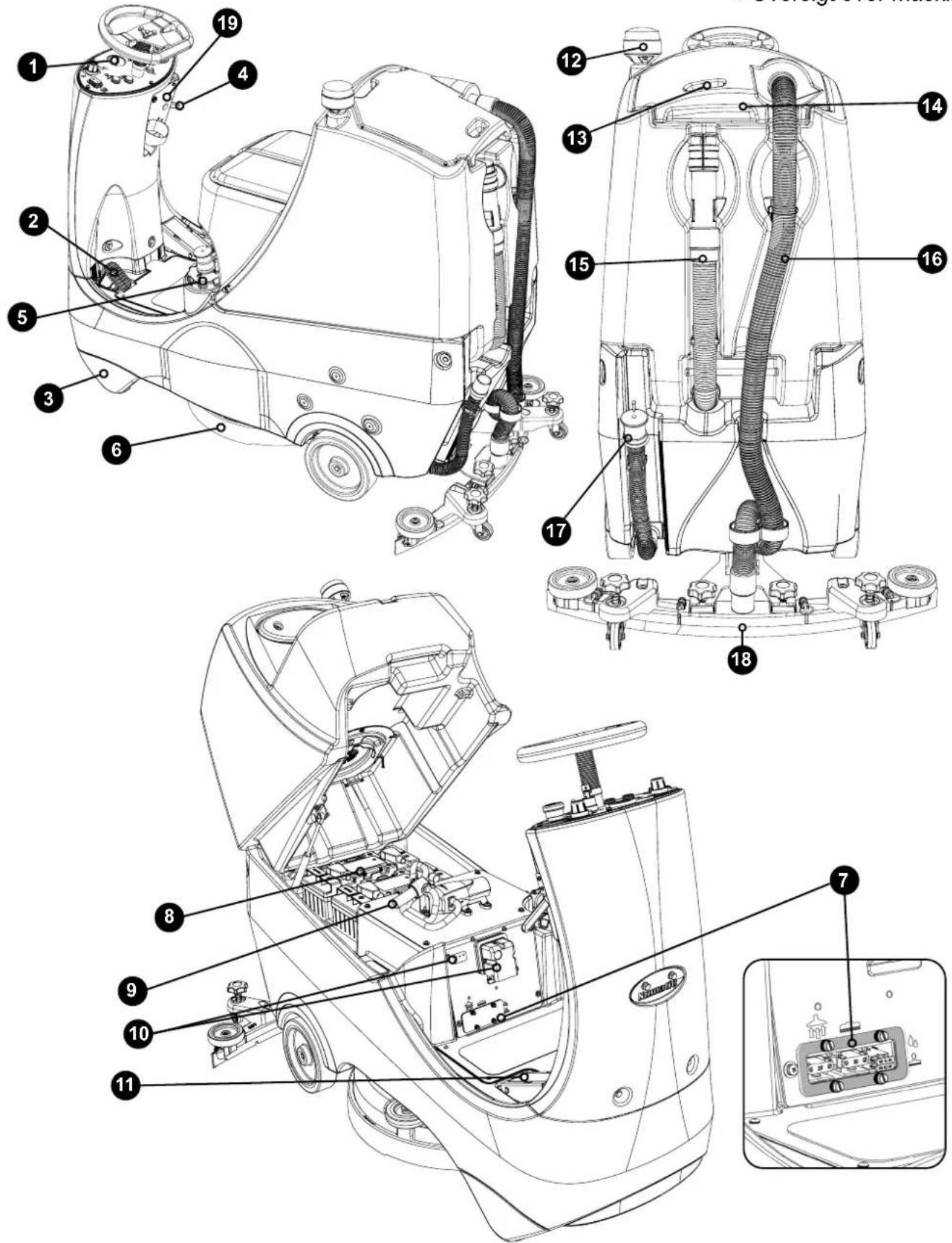 Numatic CRL8072 - Machine Overview - 1