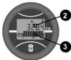 Numatic TBL6055T - Oversigt over kontrolpanel TBL6055 - 1