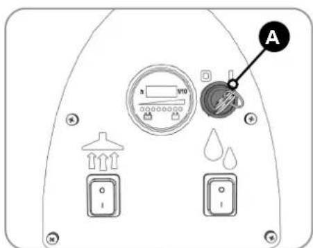 Numatic TBL6055T - ENSURE THAT NO METAL OBJECTS COME INTO CONTACT WITH BATTERY TERMINALS WHILE THE BATTERIES ARE EXPOSED. - 2