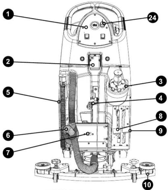 Numatic TBL6055T - Machine Overview - 1