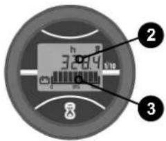 Numatic TBL6055T - Overzicht bedieningspaneel TBL6055 - 1