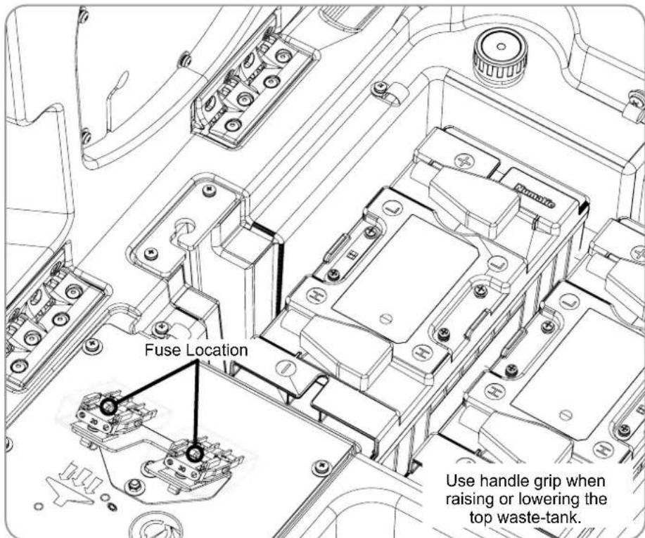 Numatic TBL6055T - PLEASE READ, BEFORE COMMENCING OPERATION - 6