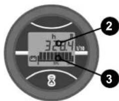 Numatic TBL6055T - Vista general del cuadro de mandos TBL6055 - 1