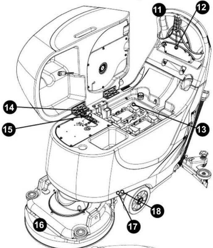 Numatic TBL6055T - PLEASE READ, BEFORE COMMENCING OPERATION - 1