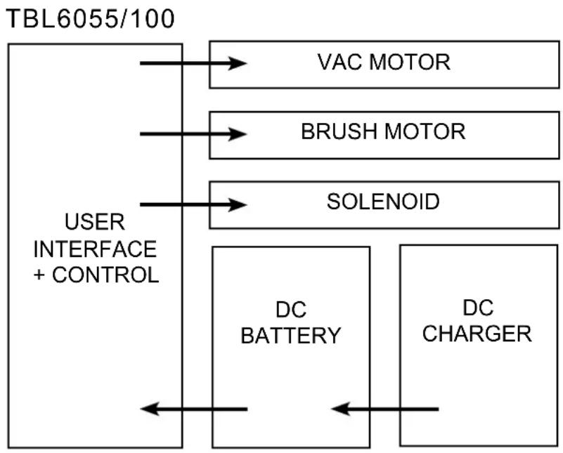 Numatic TBL6055T - Schematic Diagram - 1