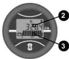 Numatic TBL6055T - Kontrollpanelsöversikt TBL6055 - 1