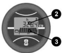 Numatic TBL6055T - Panoramica del quadro comandi TBL6055 - 1