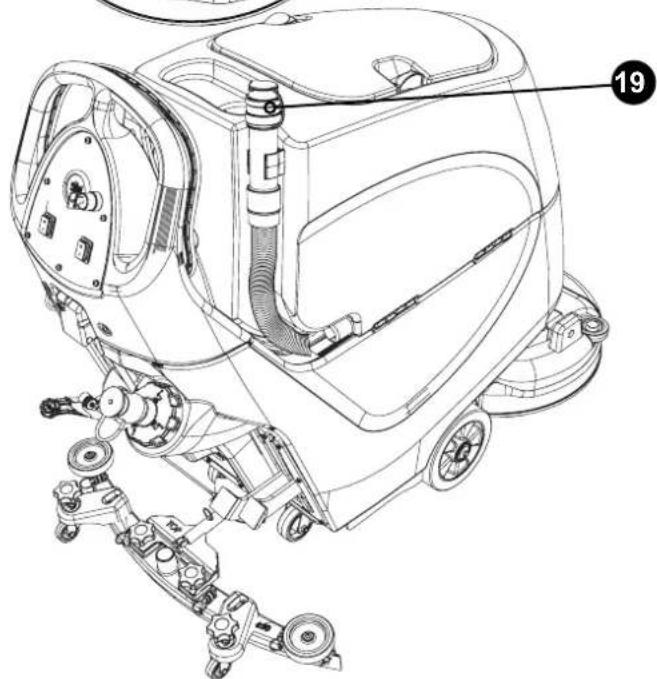 Numatic TBL6055T - PLEASE READ, BEFORE COMMENCING OPERATION - 3