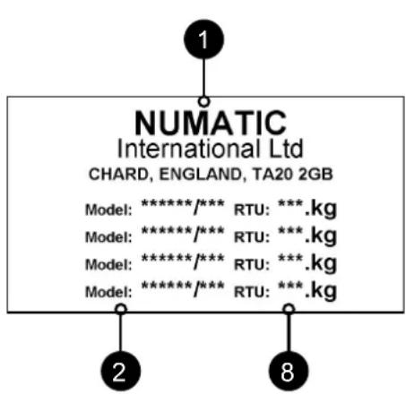 Numatic TBL6055T - ung der Maschine - 2