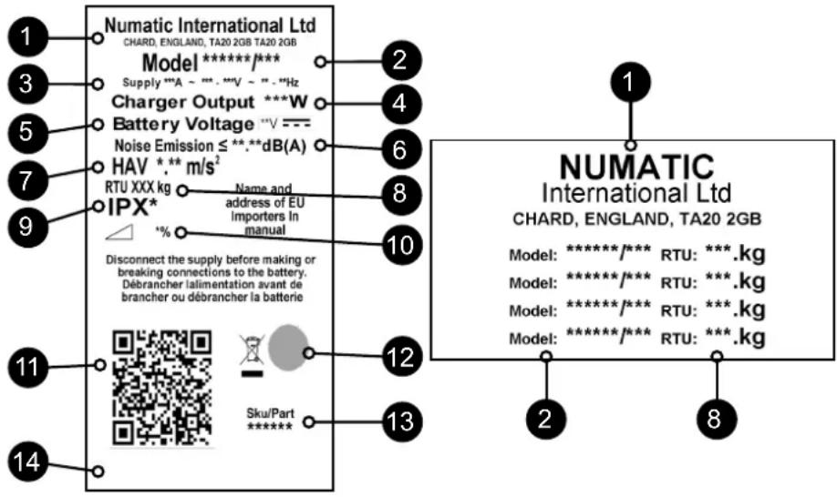 Numatic TBL4055 - PL Informacje o maszynie - 1