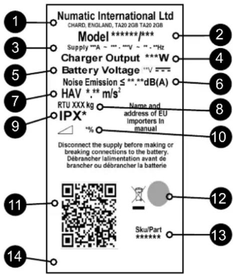 Numatic TBL4055 - IT - 1