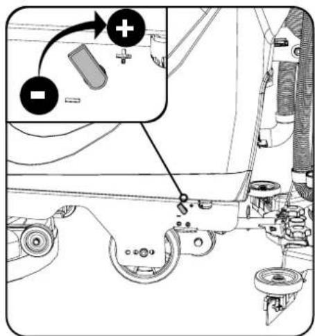 Numatic TBL4055 - Fitting the Brush/Pad Turn on Water - 3